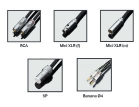 Pro-ject Connect it Line S RCA (versch. Längen)