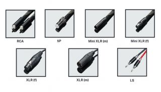 Pro-ject Connect it Line DS RCA (versch. Längen)