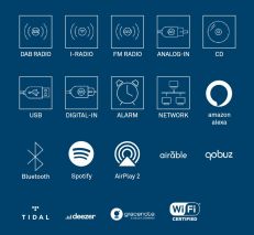 T+A Caruso All-In-One Music System