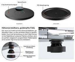 Pro-Ject XA B incl. Pick it Pro Balanced