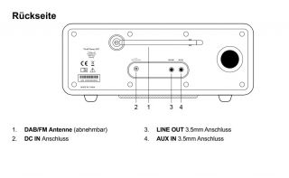 Pinell Supersound 501